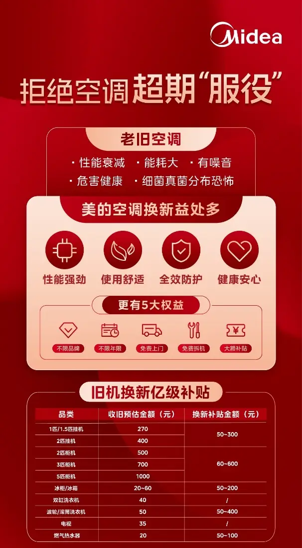 广州 5G 网络机柜市场价格：技术创新与需求共同作用的结果  第3张