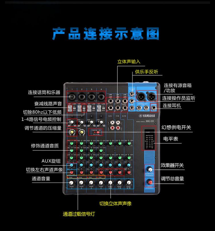 自制调音台与音箱连接：探索内心世界的独特表达方式  第1张