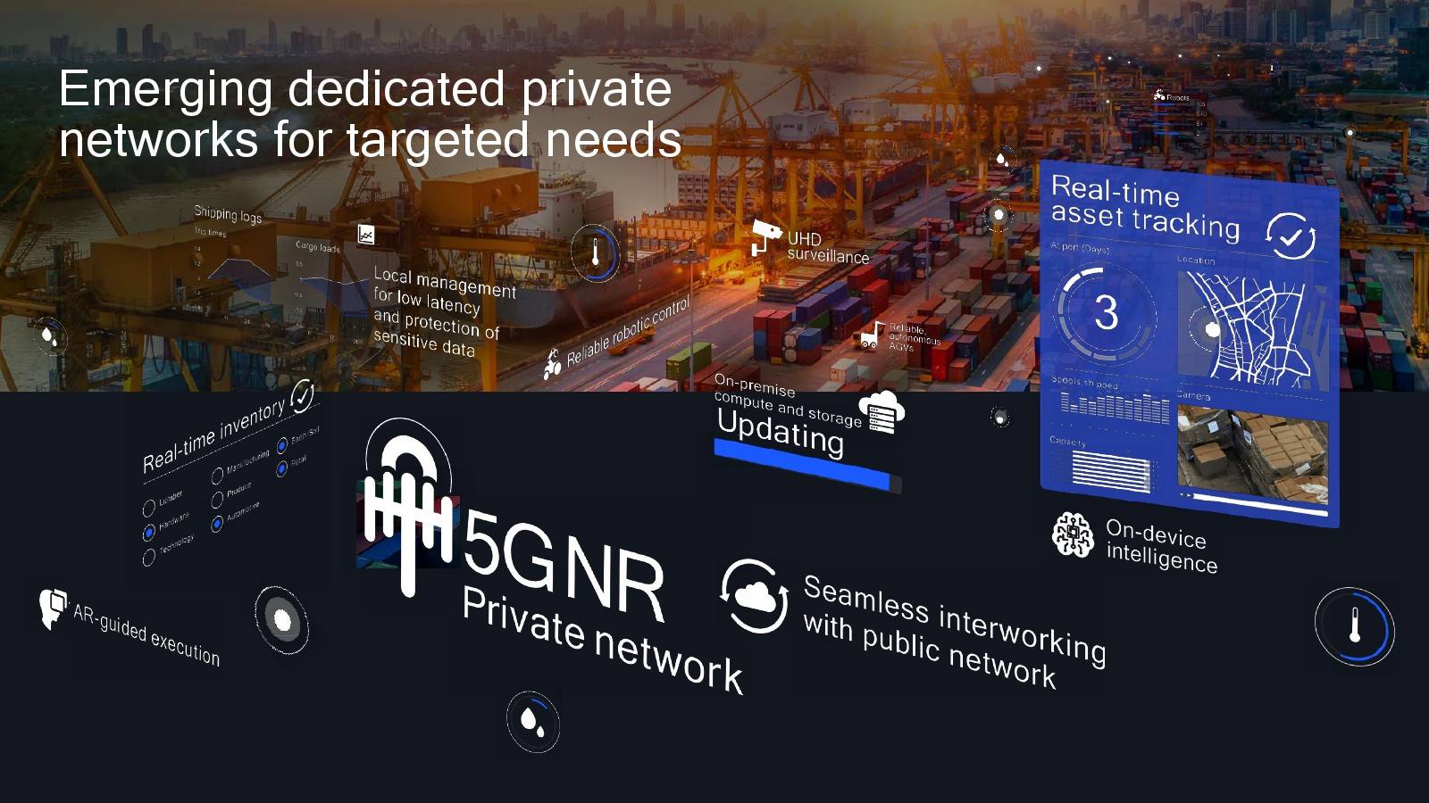 5G 仿真模拟网络：探索通信行业未来的关键技术  第3张