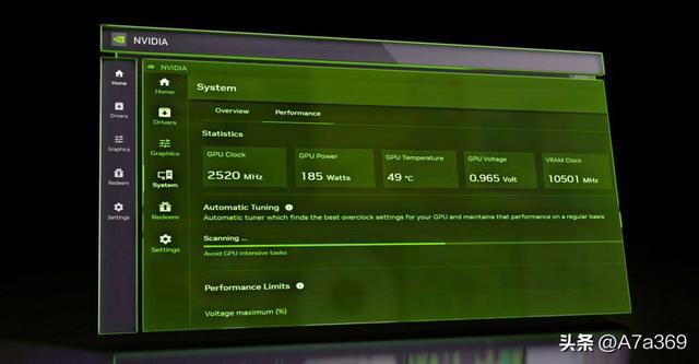 NVIDIAGeForceGT650 显卡实战技巧与设定策略分享  第3张
