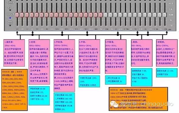 探究裤带式小话筒能否连接音响，提升音乐品质  第5张