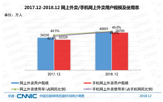 普通网民初遇 5G 网络：从认知到实际体验的探索之旅  第5张