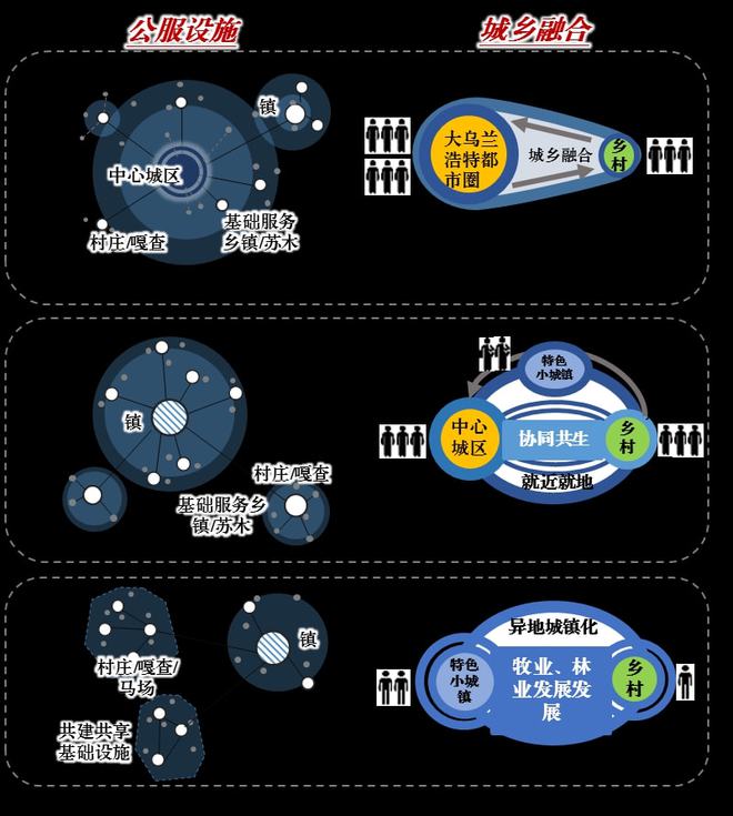 曹妃甸区 5G 网络规划：探讨技术革新对生活模式的影响及应对策略  第3张