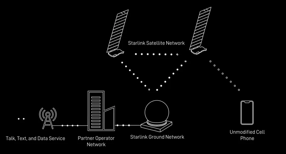 曹妃甸区 5G 网络规划：探讨技术革新对生活模式的影响及应对策略  第5张