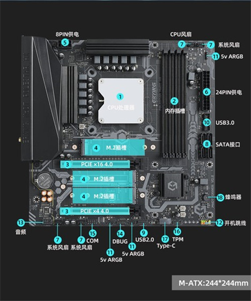 DDR3 小型主板的价值与作用：一位爱好者的深入见解  第4张