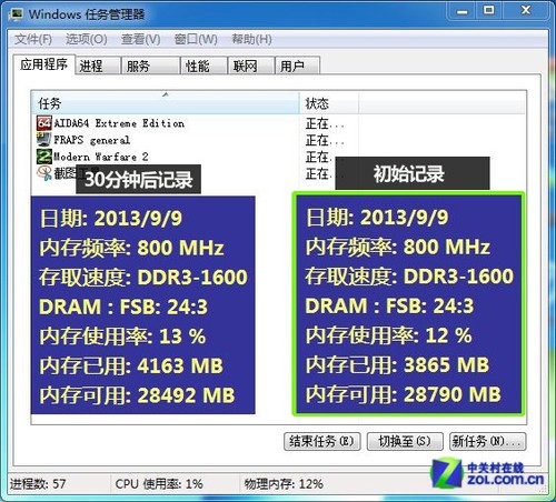 深入理解 DDR3 内存的位宽：从专业技术到日常生活意义的全面解读  第3张