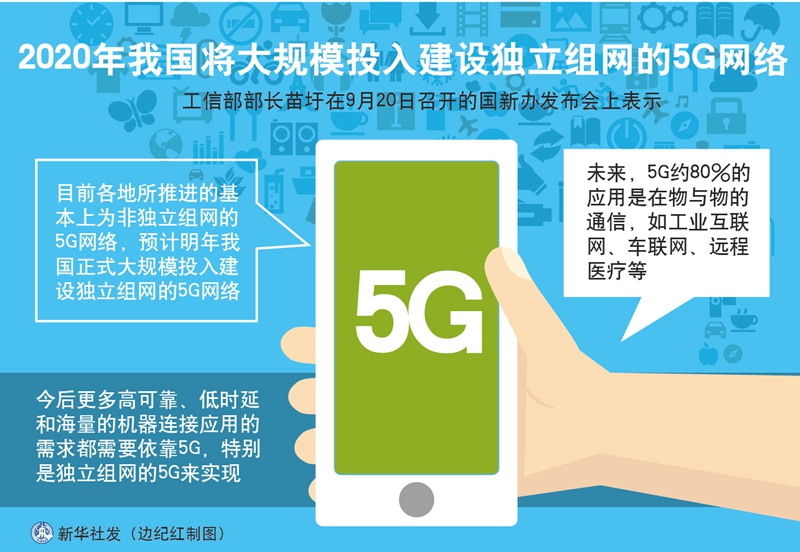 医疗领域专业人士分享 5G 网络设备为医院带来的改变与挑战  第5张