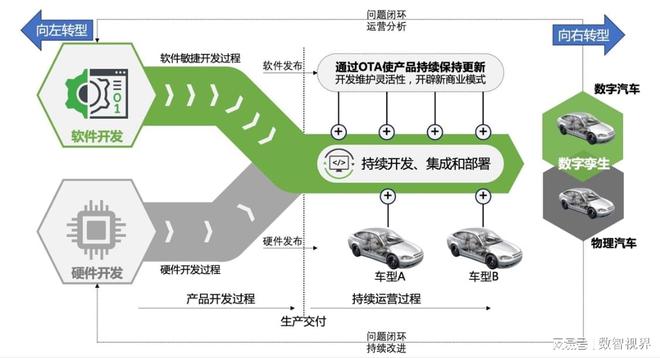 GT630 显卡满载功耗深度体验：硬件性能与能耗平衡的实践之旅  第8张