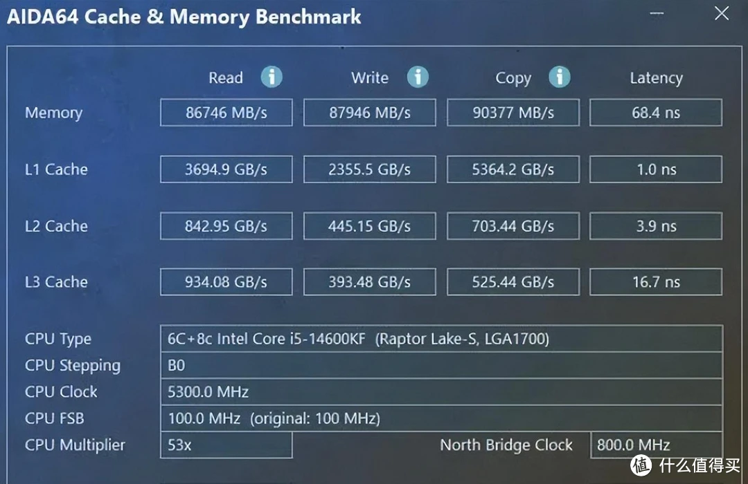 DDR5 内存新突破：芝奇 8800MHz 套装深度解析与实际应用感受  第3张