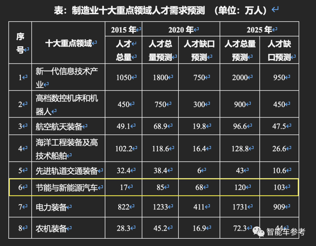 5G 网络流量资费成难题，高速便利与高昂费用如何平衡？  第5张