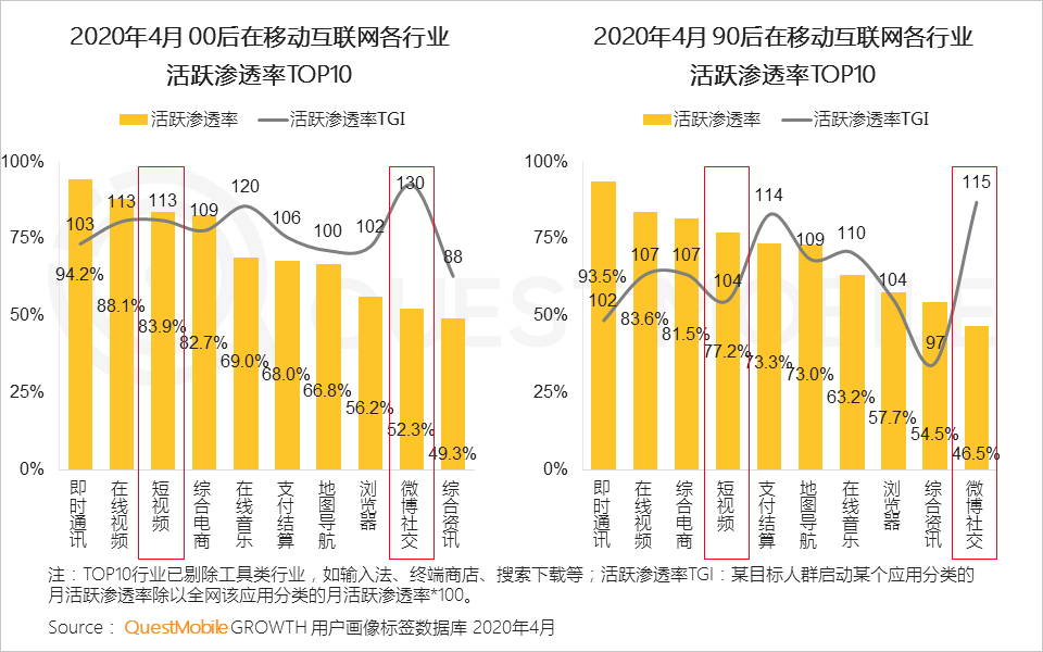 鞍山 5G 网络建设：从无到有，带来全新变革与期待  第7张