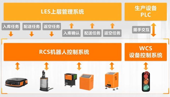 中山本土通信设备制造工程师见证 5G 网络机柜的革新与发展  第8张