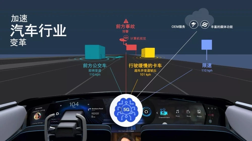 5G 技术引领汽车领域变革，智能驾驶成 手机全新角色  第7张