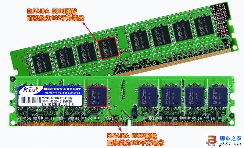 DDR2 内存条：识别技巧、频率选择及与 DDR3 的区别  第7张