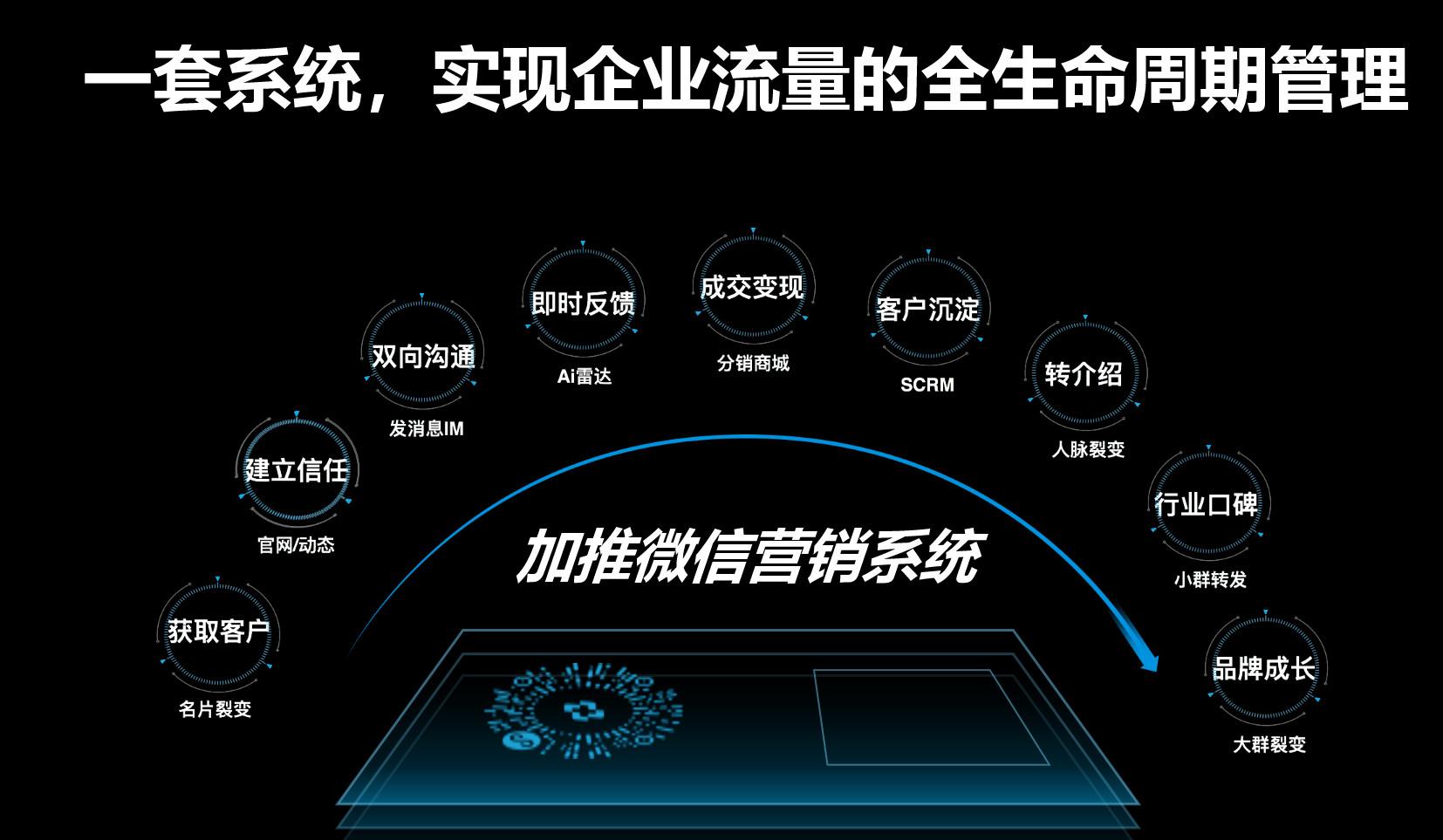 5G 技术赋予短信新生命，改变沟通模式与日常生活