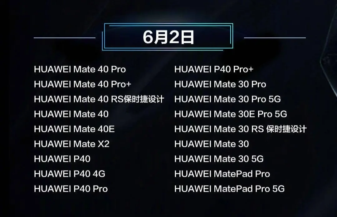 2020 年 5G 手机销售排名前十，华为 Mate40Pro 为何备受瞩目？  第2张