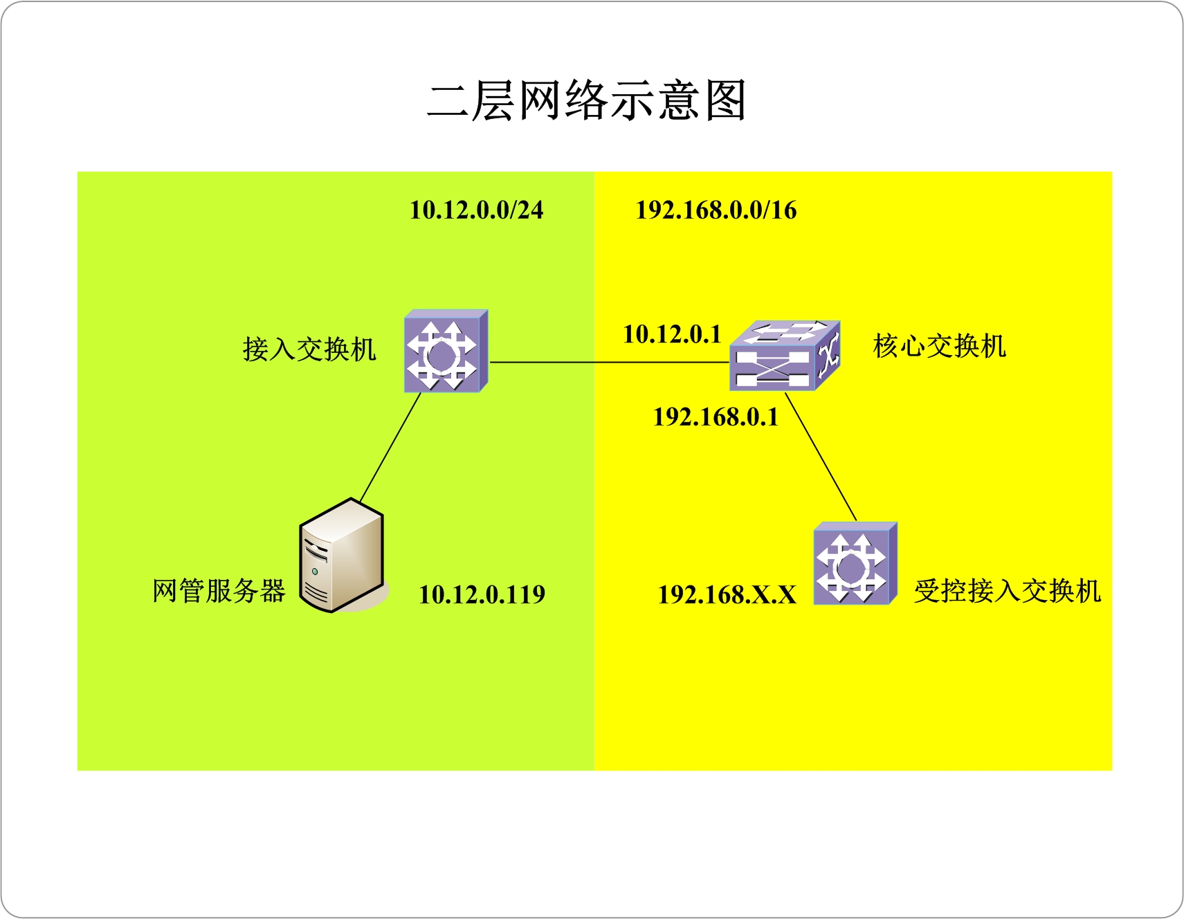 苹果音响突然失效，问题究竟出在哪？排查网络故障成为关键  第10张