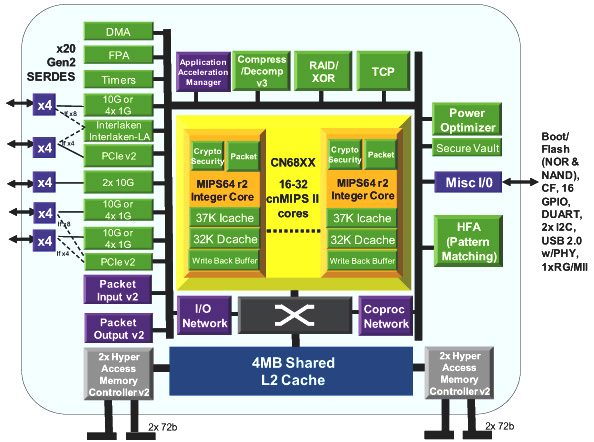 mips ddr MIPSDDR：科技进步的象征，内存规格的演进史  第2张