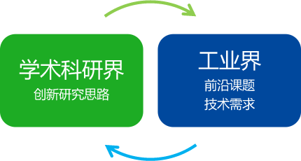 反编译安卓系统：探索个性化与创新的高级挑战