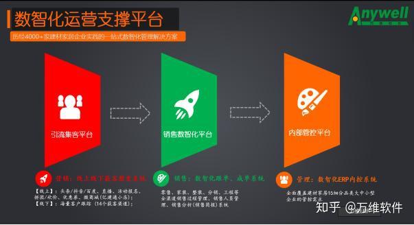 5G 手机不仅速度快，还能让智能家居等设备无缝互联，但售价和网络覆盖仍存问题  第3张