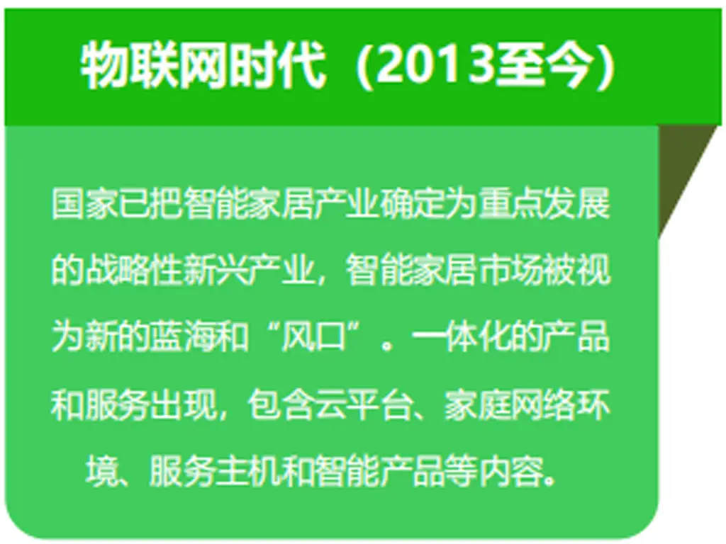 5G 手机不仅速度快，还能让智能家居等设备无缝互联，但售价和网络覆盖仍存问题  第5张