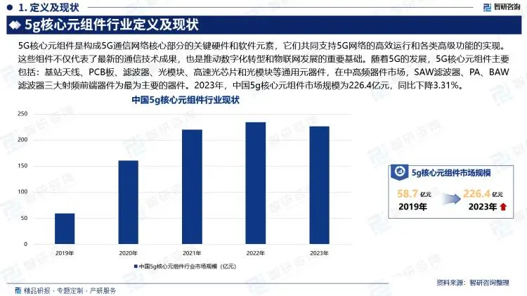 华为 5G 技术：速度惊人、稳定性卓越，引领全球市场竞争  第2张