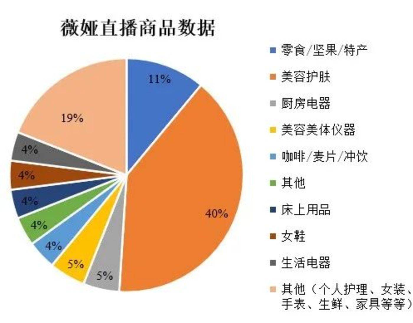 199 元安卓手机背后的真相：低价背后的隐忧与用户体验差距  第3张