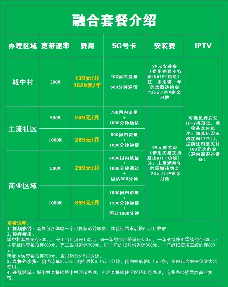 浙江地区 5G 手机价格究竟是天价还是物超所值？基本费用构成及套餐解读  第1张