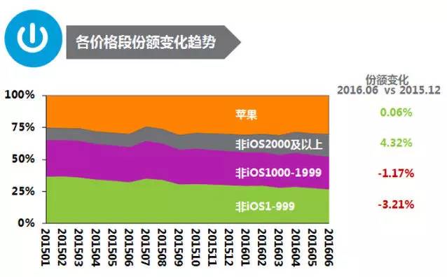 诺基亚 9 携原始安卓系统回归，能否重获大众喜爱？  第7张