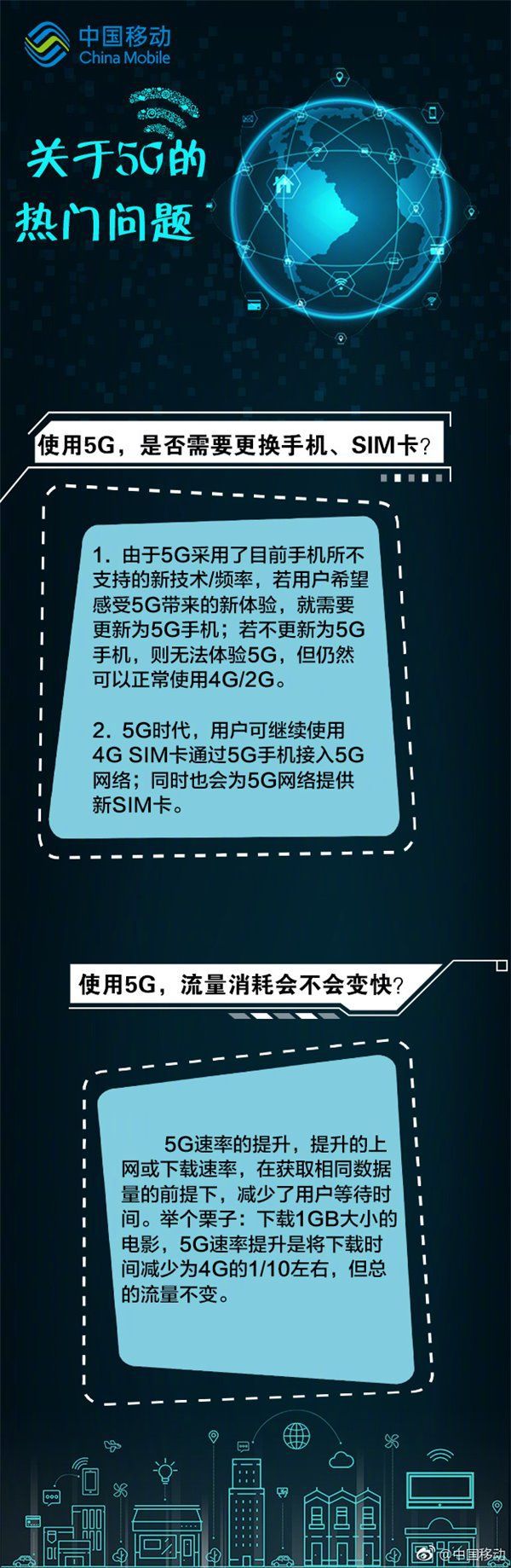 5G 手机：速度与激情背后的关键技术及实际体验  第3张