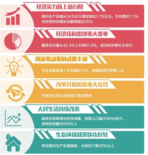 许昌地区迎来 5G 信号，生活将发生哪些巨大变革？  第6张