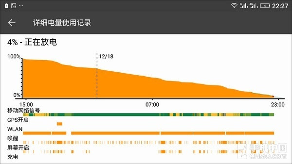 Android 频繁提示更新引用户不满，何时能给予用户更多自主权？  第2张