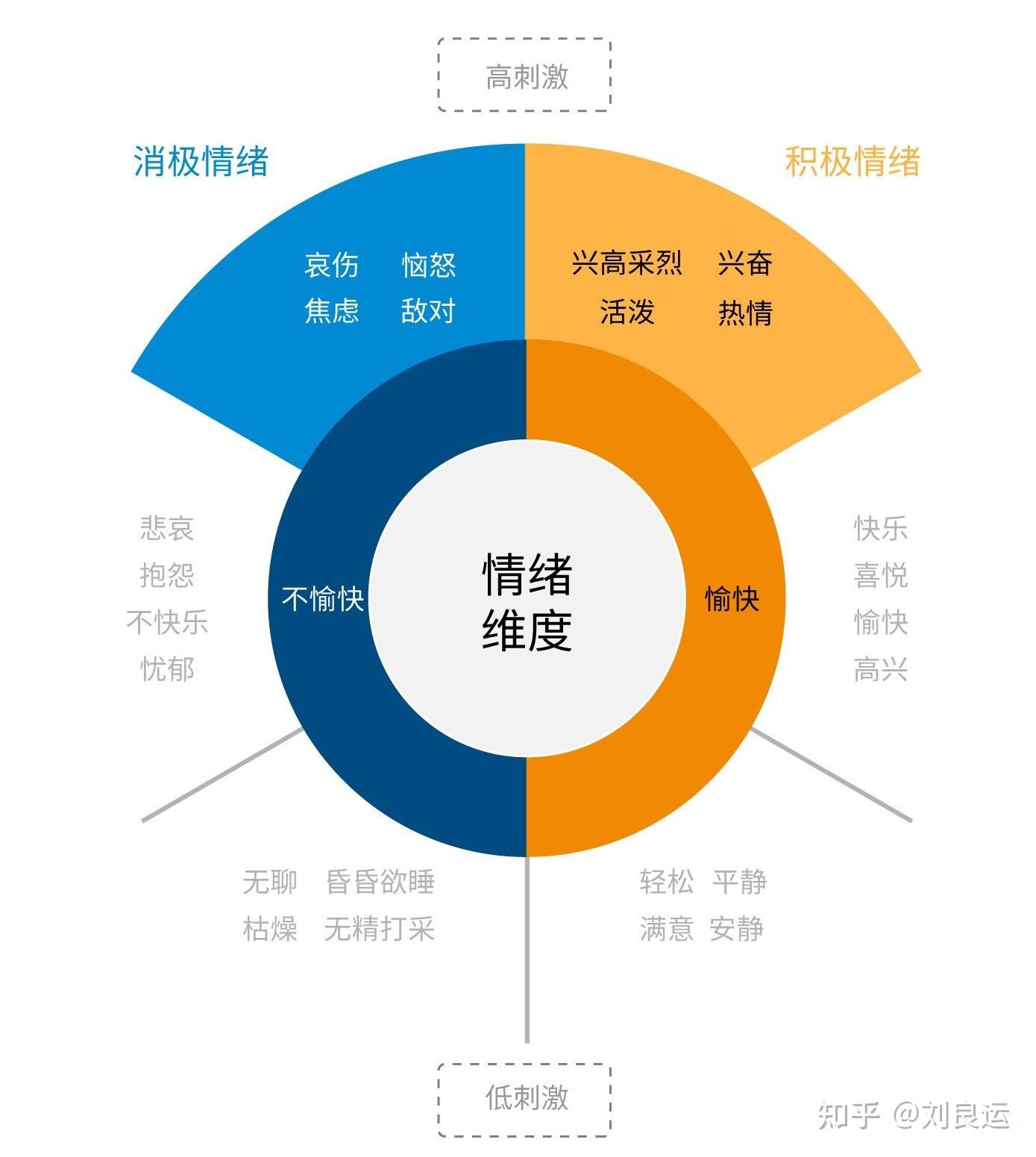 来电秀功能：娱乐与困扰并存，如何保持良好情绪状态？  第3张