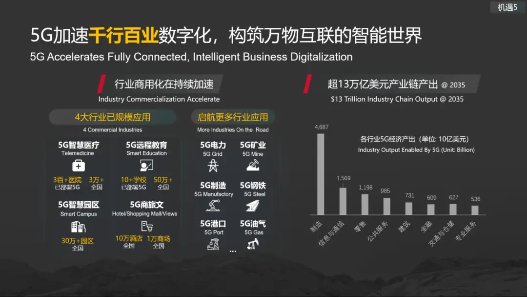 华为 5G 智能机：引领未来的关键之钥，展现中国制造业顶尖水准  第1张