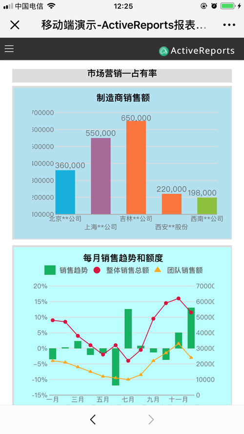 安卓系统的演变与多样性：探索各大厂商的独特特性及用户体验差异  第9张