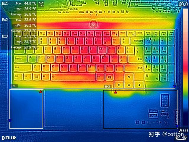 GT610 显卡运行虚拟机的困扰：从辉煌到低谷的真实体验  第2张