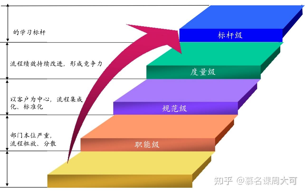 GT720 显卡驱动难题解析：官方与第三方驱动的利弊探讨  第8张