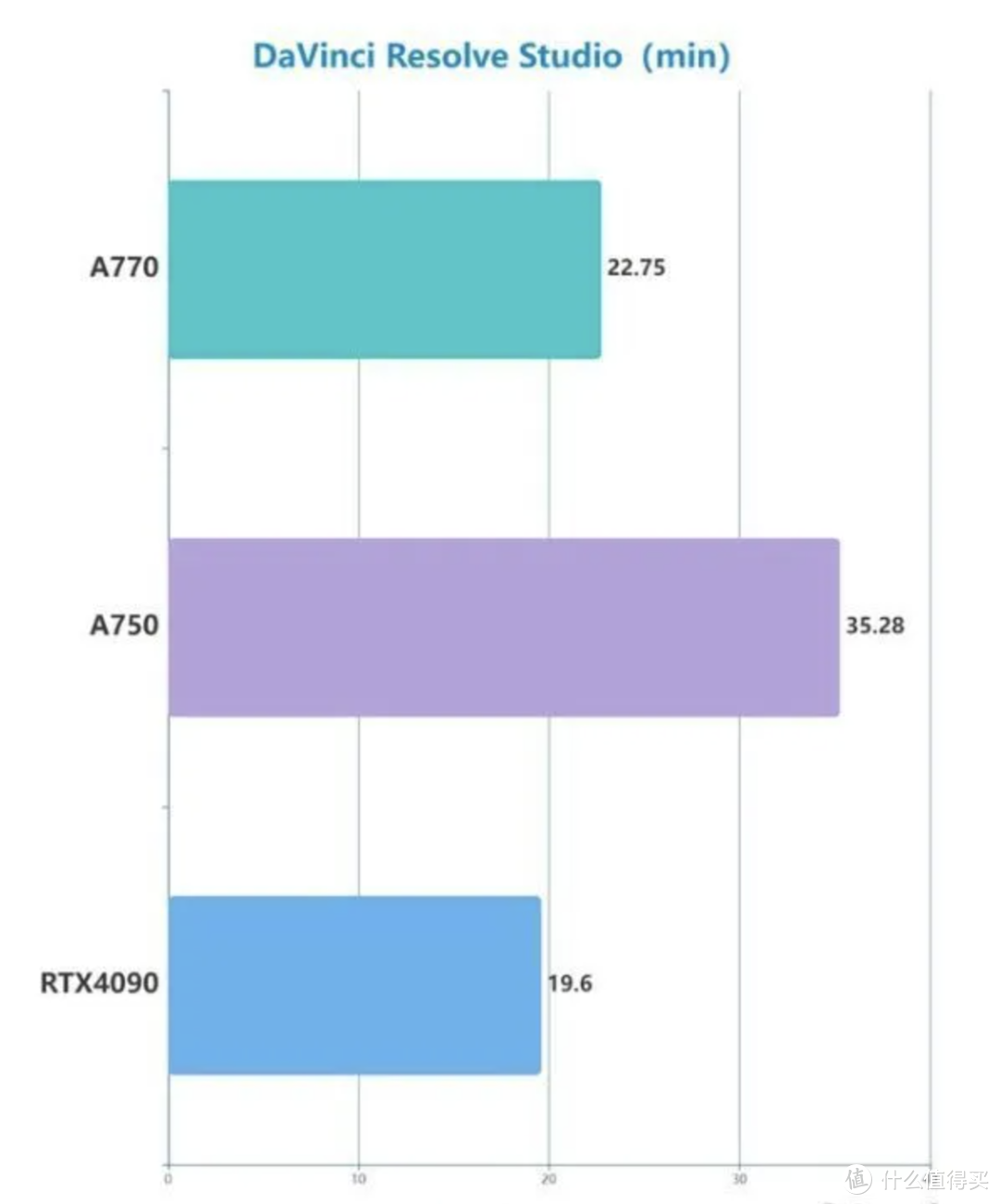 ADM 显卡与 GT940M 显卡：性价比与稳定性的较量，谁更胜一筹？  第1张