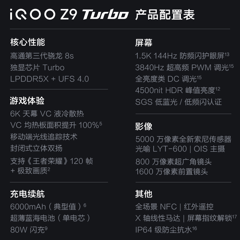 iqoo 手机 5G 功能锁定教程：操作步骤及适用场景详解  第4张