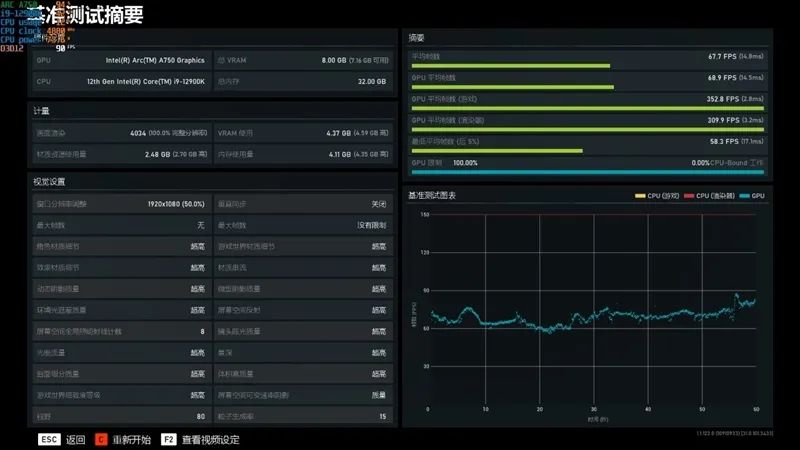 GT730 与 GTX750Ti：显卡领域的性价比之争  第5张