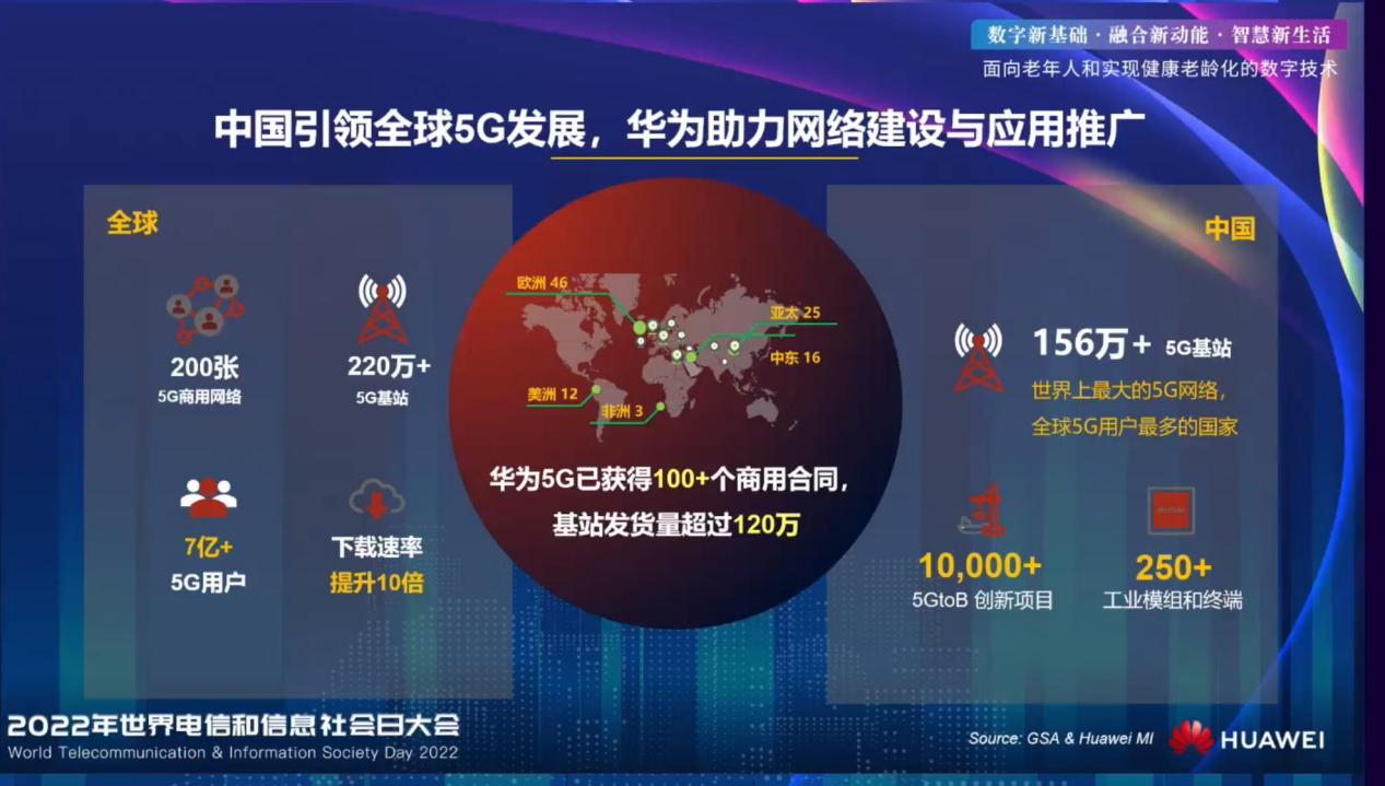 华为资深员工分享华为 5G 手机资讯：深度参与 标准制定，打造全球首部商用 手机  第4张