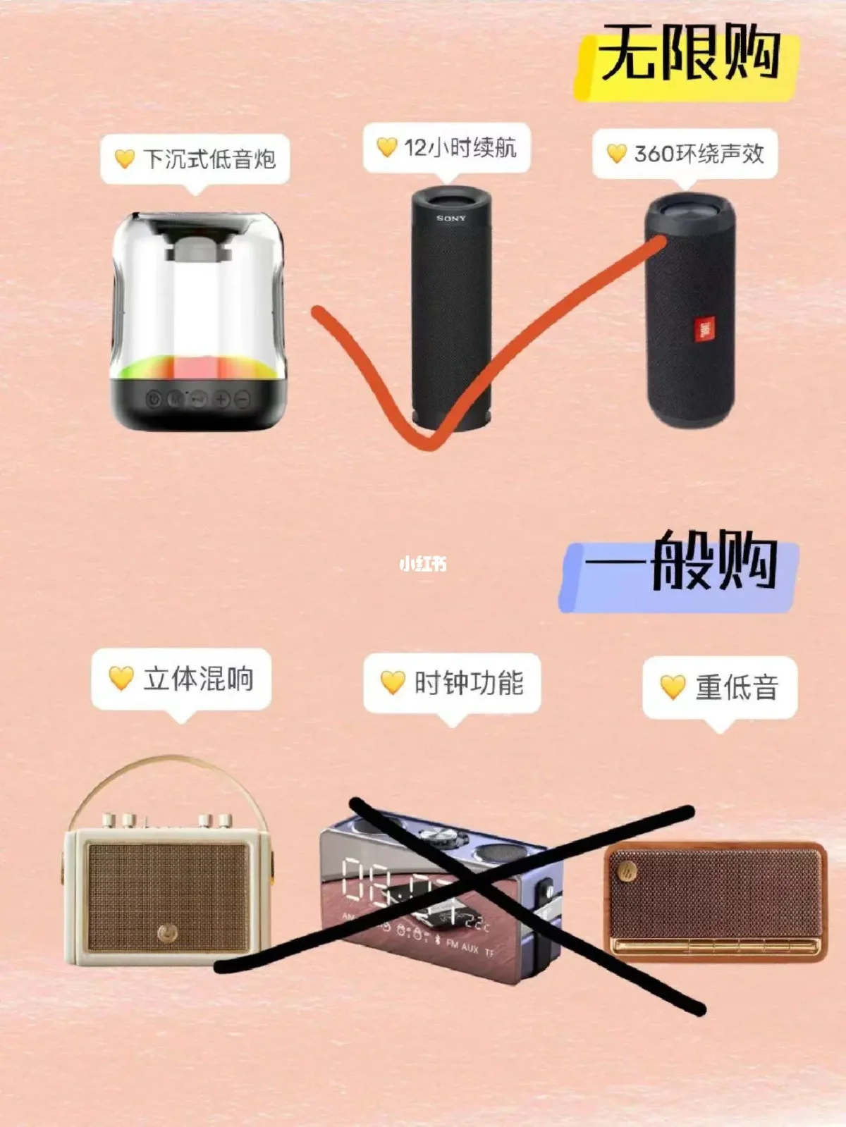 解码音箱连接：探索音质差异的关键所在  第8张