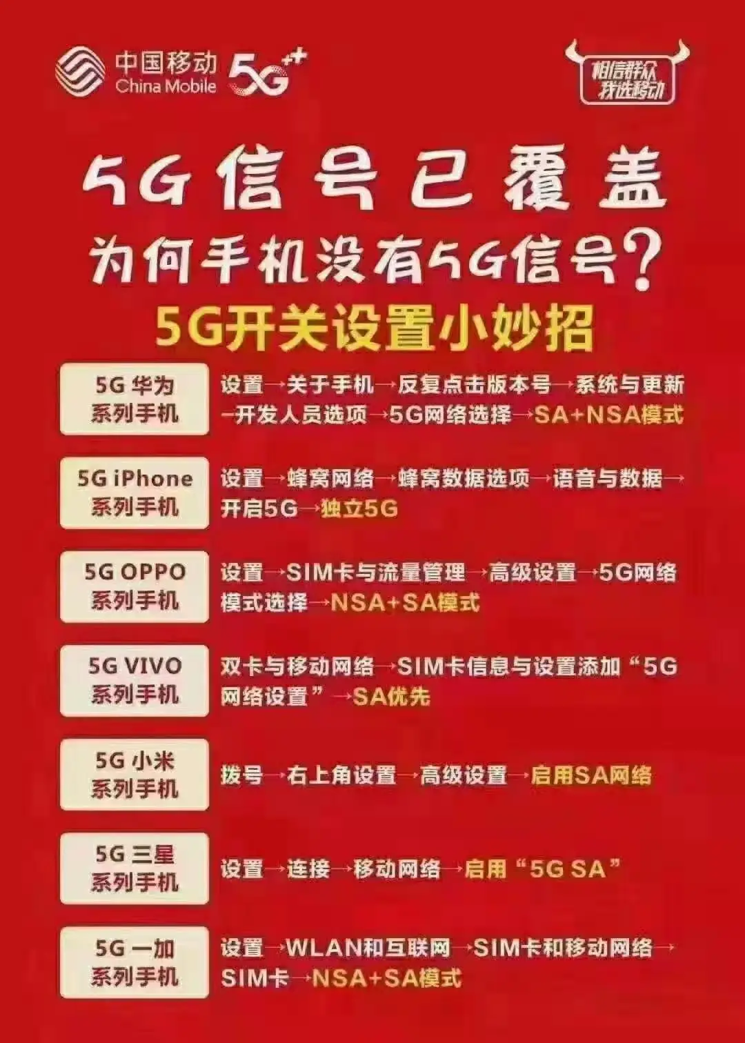 5G 快捷切换功能消失，我的生活节奏被打乱，手机制造商解释模糊不清，信任度降低  第3张