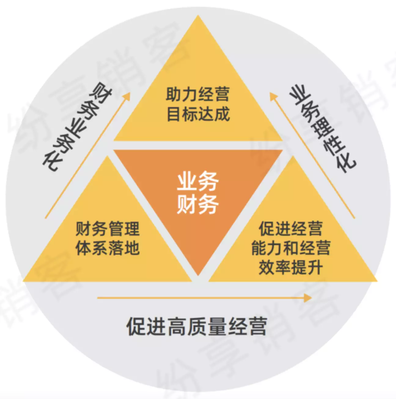 手机ddr4还是ddr5 DDR4 与 DDR5 的区分：性能、价格与性价比的深度探讨  第2张