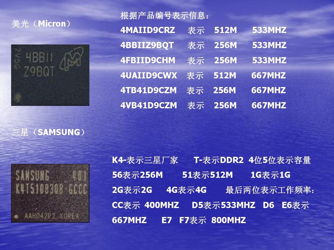 ddr ddr2指导手册 电脑内部的隐藏明星：DDR 与 DDR2 内存，你了解多少？  第3张