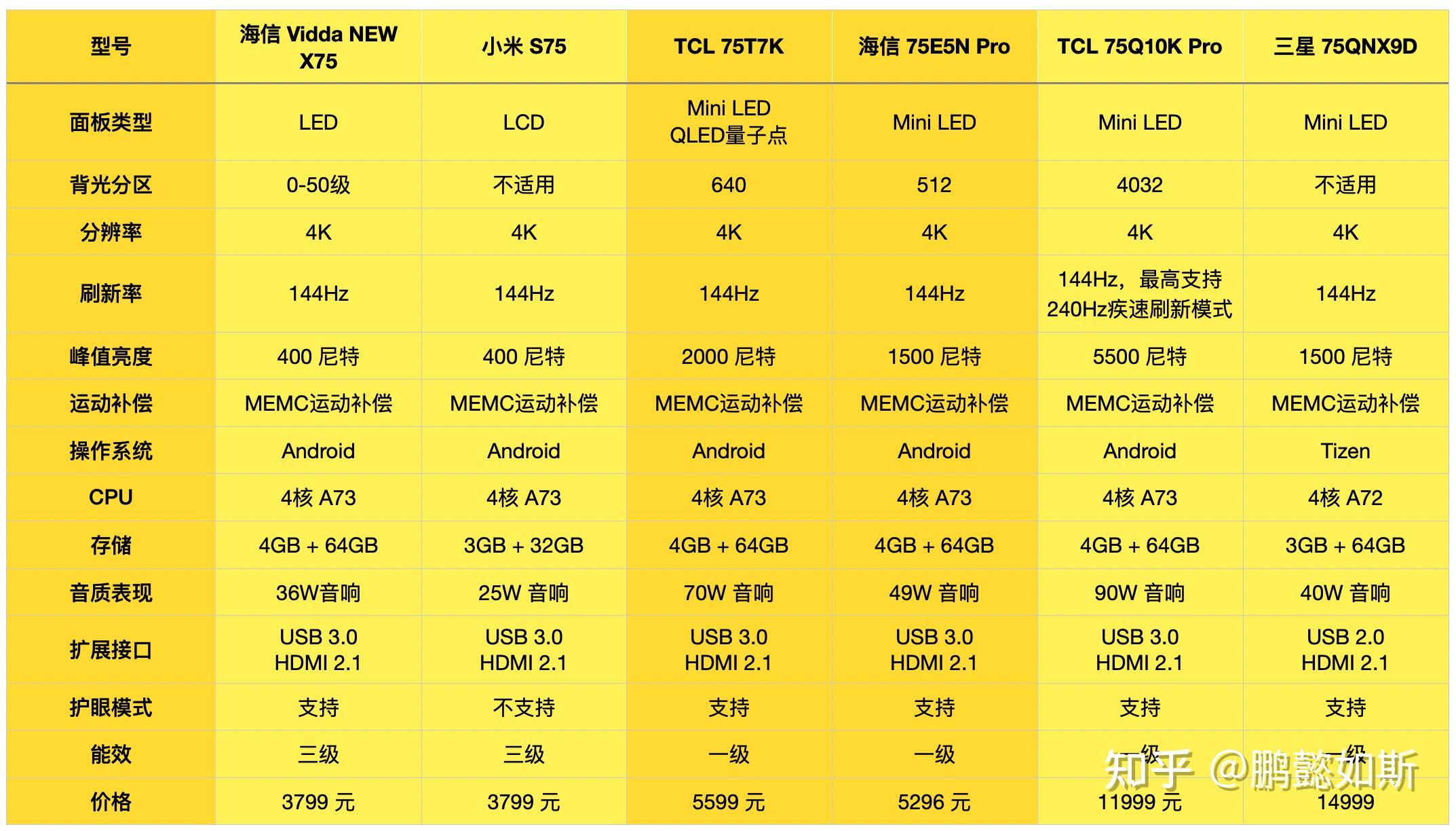 DDR5 与 DDR4 对决：新一代内存技术的卓越性能与超大容量  第6张