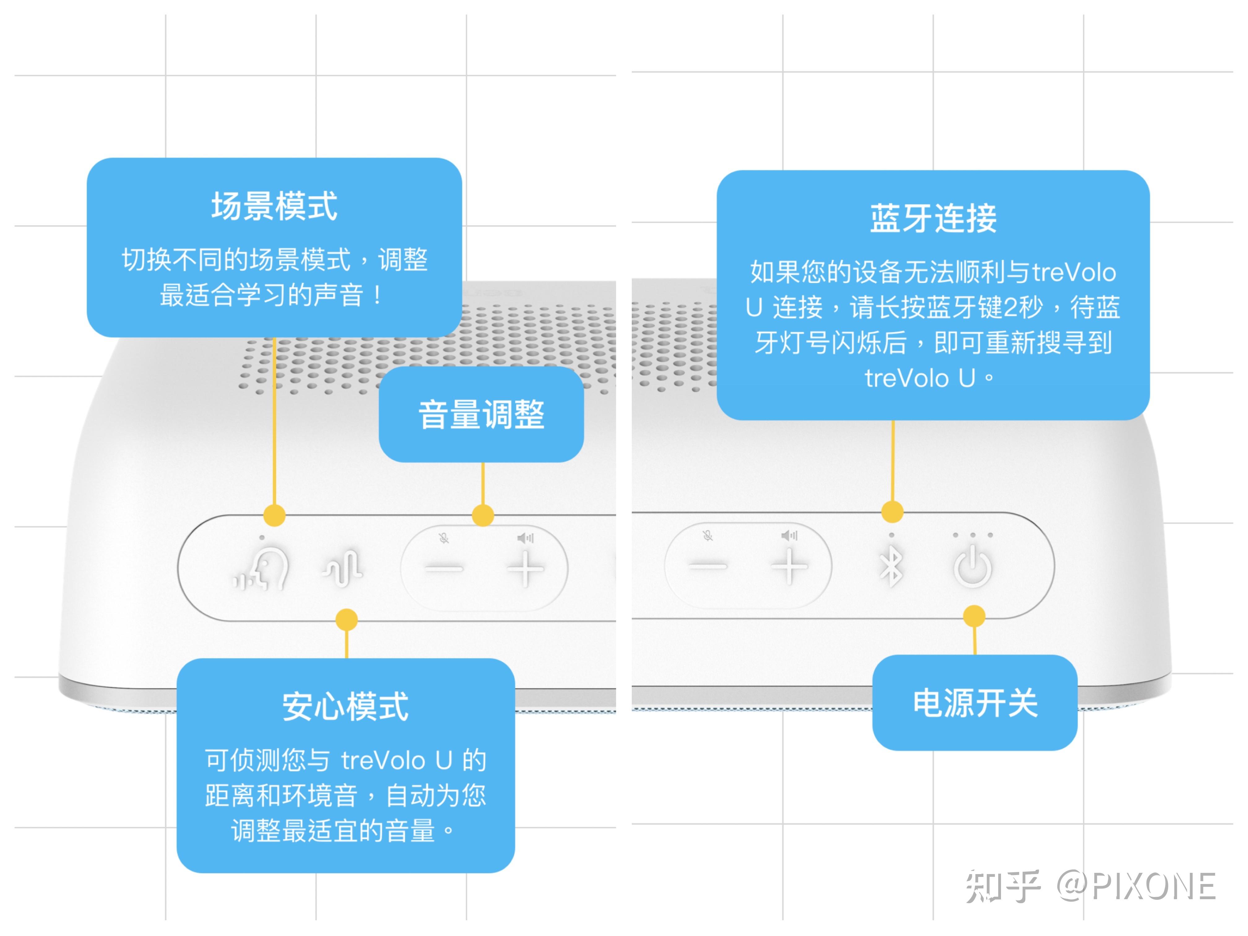 音箱与主机连接指南：轻松享受高品质音乐，你需要这些准备  第5张