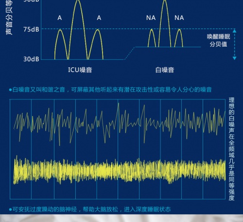 耳麦音箱连接噪音不断，正品设备为何如此扰人？  第8张