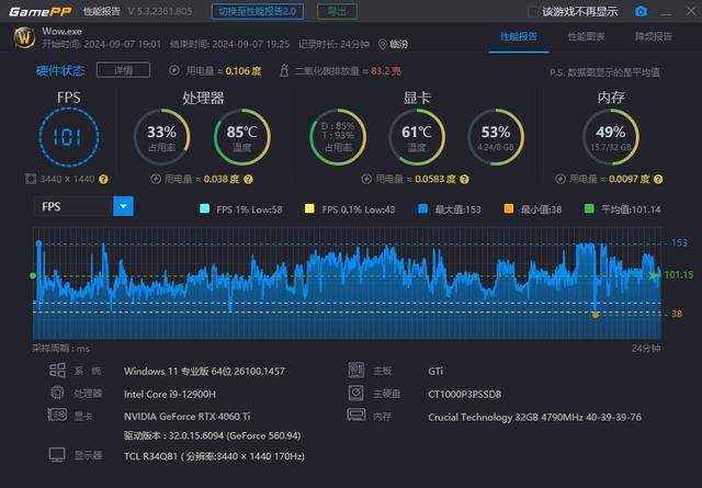 12 代 i7 性能卓越，GT710 显卡处境尴尬，电脑硬件大揭秘  第3张