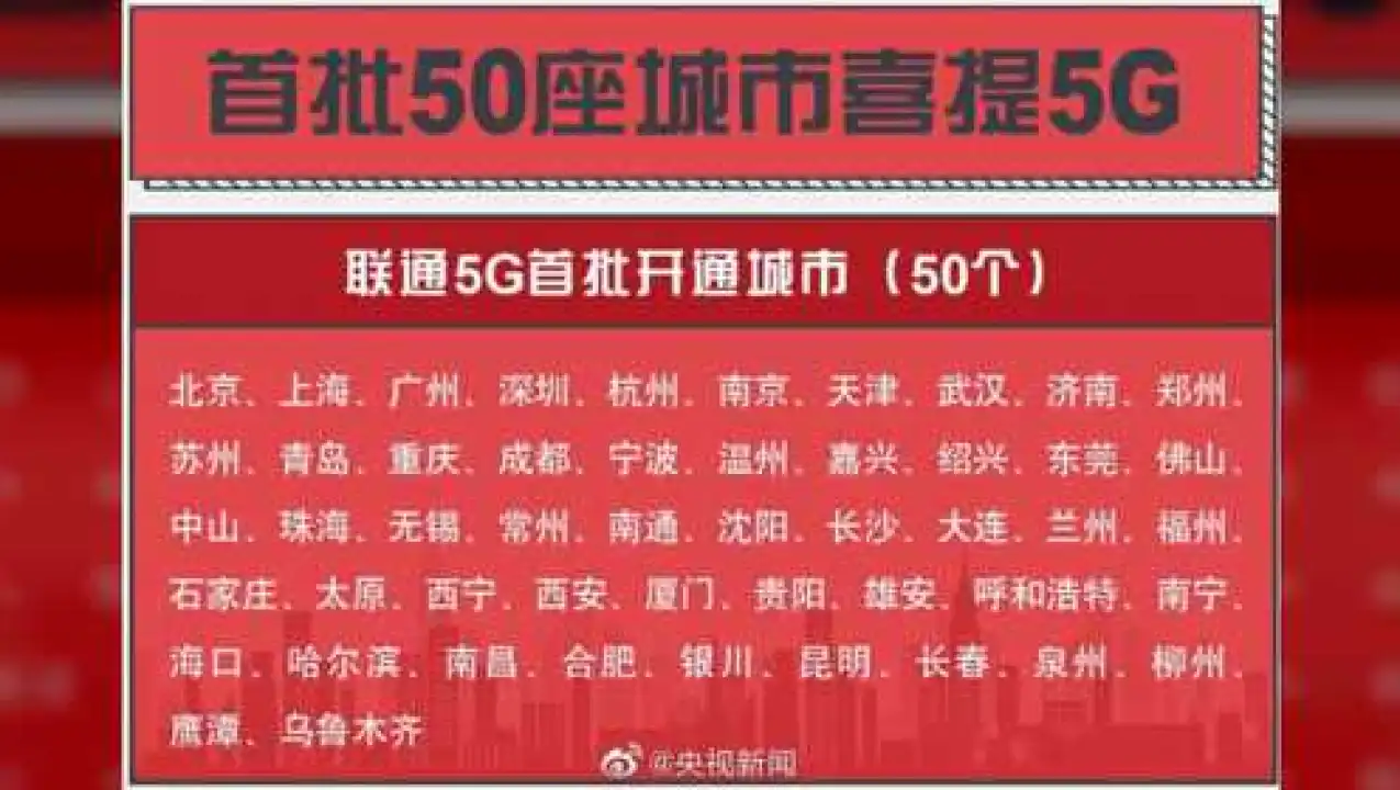 5G 手机：未来已来，你是否做好准备？菏泽 手机市场前景如何？  第3张